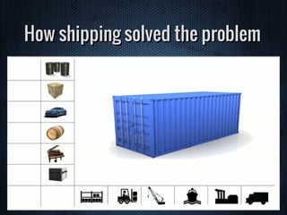 How shipping solved the problem
 