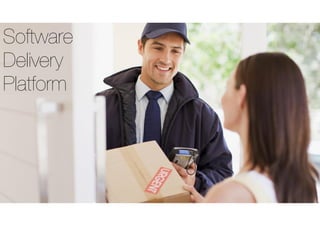 Software Delivery PlatformSoftware
Delivery
Platform
 