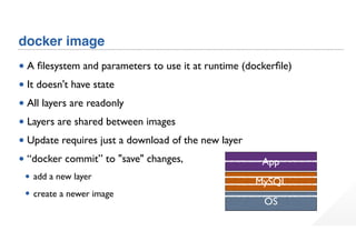 docker image
• A ﬁlesystem and parameters to use it at runtime (dockerﬁle)
• It doesn't have state
• All layers are readonly
• Layers are shared between images
• Update requires just a download of the new layer
• “docker commit” to "save" changes,
• add a new layer
• create a newer image
OS
MySQL
App
 