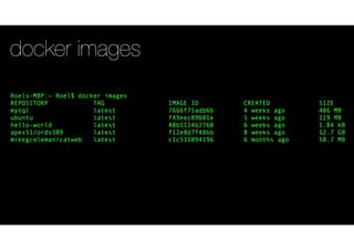docker images
 
