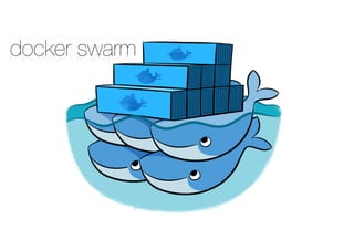 docker swarm
 