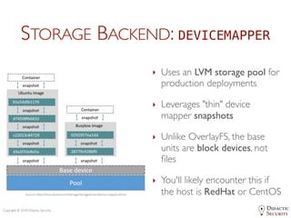 Docker Forensics | PDF