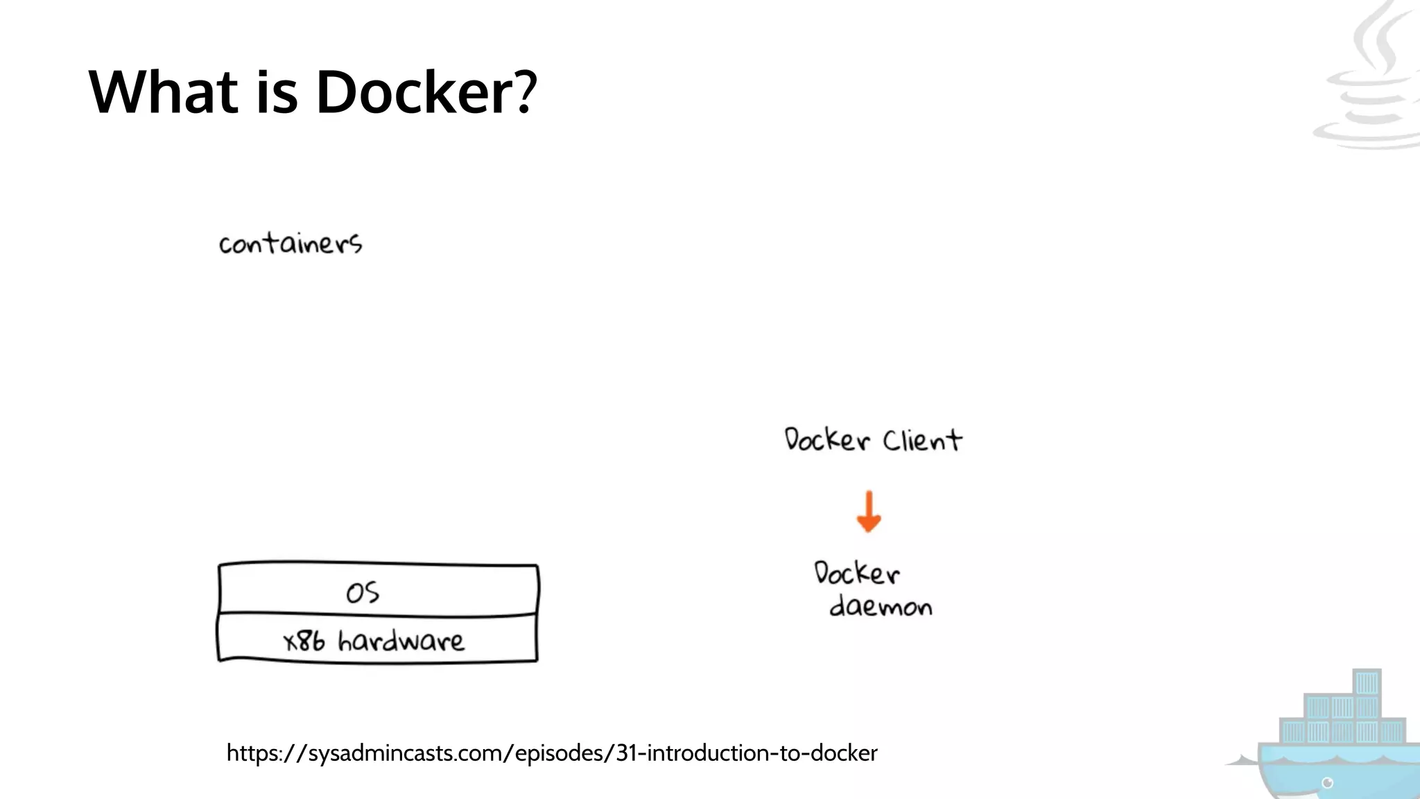 What is Docker?
https://sysadmincasts.com/episodes/31-introduction-to-docker
 