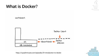 What is Docker?
https://sysadmincasts.com/episodes/31-introduction-to-docker
 