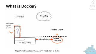 What is Docker?
https://sysadmincasts.com/episodes/31-introduction-to-docker
 
