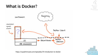 What is Docker?
https://sysadmincasts.com/episodes/31-introduction-to-docker
 