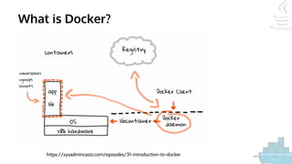 What is Docker?
https://sysadmincasts.com/episodes/31-introduction-to-docker
 