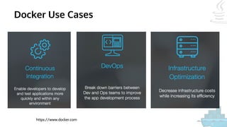 Docker Use Cases
https://www.docker.com
 