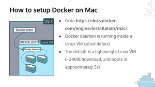 How to setup Docker on Mac
● Goto https://docs.docker.
com/engine/installation/mac/
● Docker daemon is running inside a
Linux VM called default
● The default is a lightweight Linux VM
(~24MB download, and boots in
approximately 5s)
 