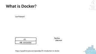 What is Docker?
https://sysadmincasts.com/episodes/31-introduction-to-docker
 