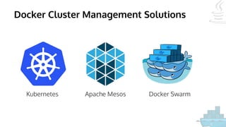 Docker Cluster Management Solutions
Kubernetes Docker SwarmApache Mesos
 