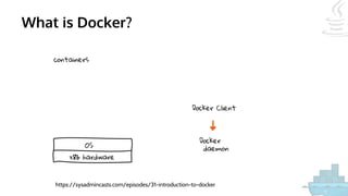What is Docker?
https://sysadmincasts.com/episodes/31-introduction-to-docker
 