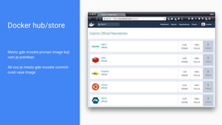 Docker for localhost development (on Serbian) | PPTX
