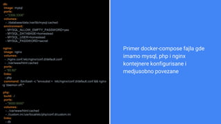 Docker for localhost development (on Serbian) | PPTX