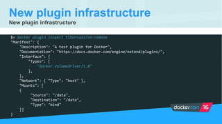 $> docker plugin inspect tiborvass/no-remove
"Manifest": {
"Description": "A test plugin for Docker",
"Documentation": "ht...
