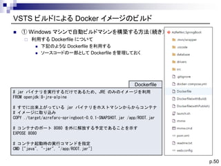 p.50
VSTS ビルドによる Docker イメージのビルド
◼ ① Windows マシンで自動ビルドマシンを構築する方法（続き）
 利用する Dockerfile について
◼ 下記のような Dockerfile を利用する
◼ ソー...