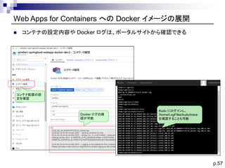 p.57
Web Apps for Containers への Docker イメージの展開
◼ コンテナの設定内容や Docker ログは、ポータルサイトから確認できる
コンテナ配置の設
定を確認
Docker ログの確
認が可能
Kudu ...