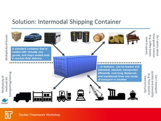 Docker Freamwork Workshop
 