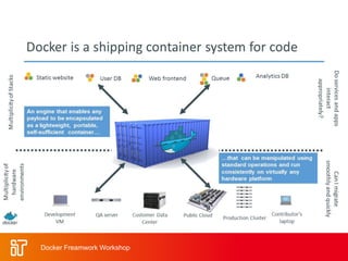 Docker Freamwork Workshop
 