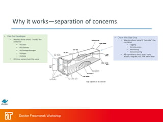 Docker Freamwork Workshop
 