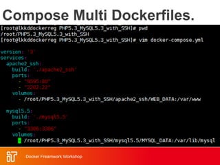 Compose Multi Dockerfiles.
Docker Freamwork Workshop
 