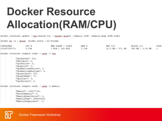 Docker Resource
Allocation(RAM/CPU)
Docker Freamwork Workshop
 