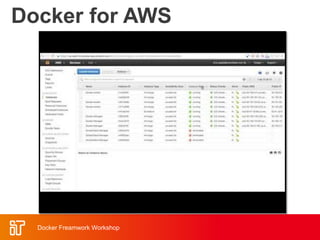 Docker for AWS
Docker Freamwork Workshop
 