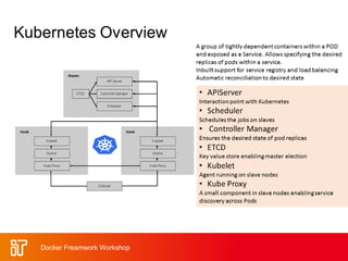 Docker Freamwork Workshop
 