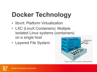 Docker Technology
• libvirt: Platform Virtualization
• LXC (LinuX Containers): Multiple
isolated Linux systems (containers)
on a single host
• Layered File System
[Source: https://docs.docker.com/terms/layer/]
Docker Freamwork Workshop
 
