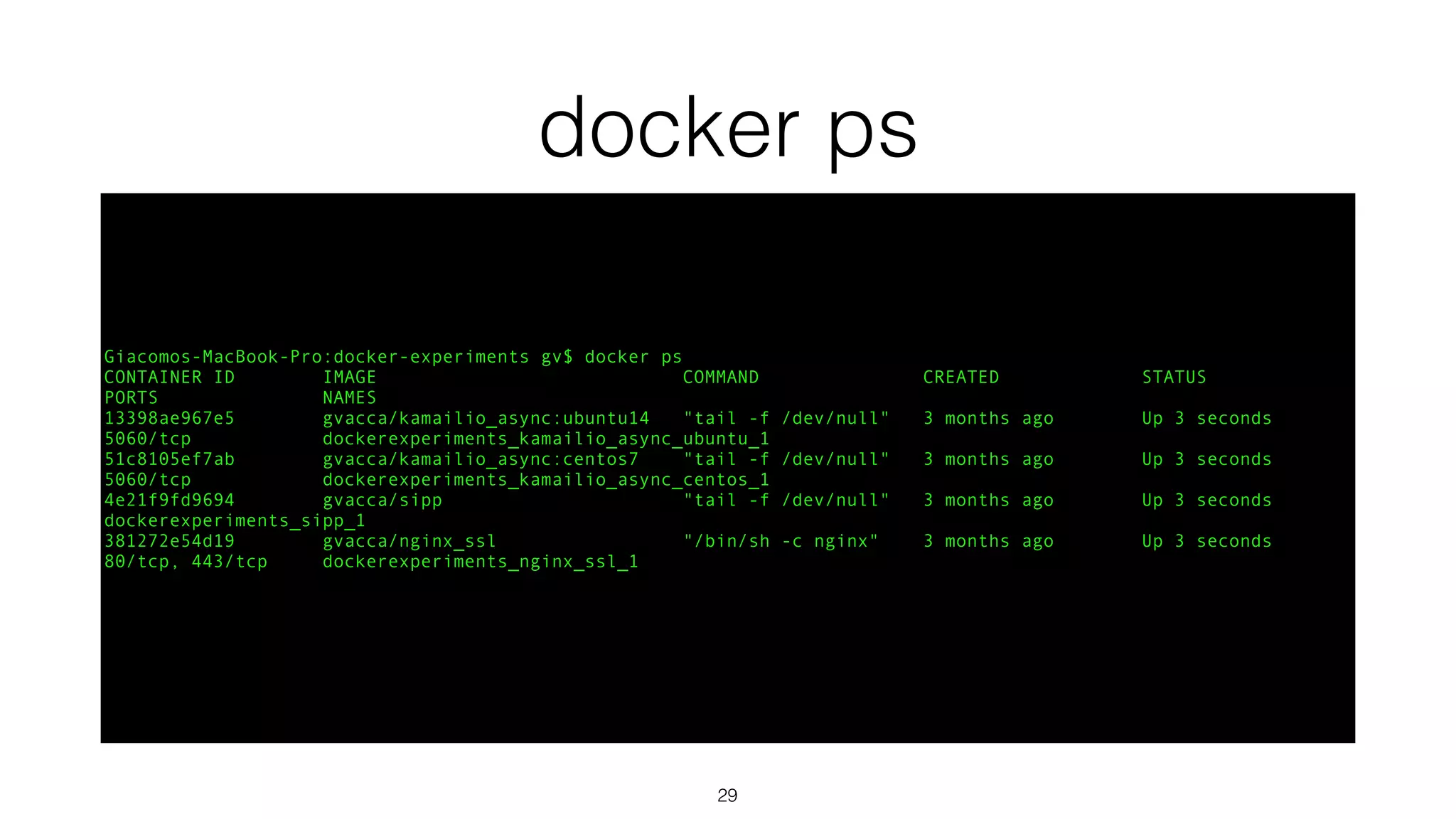 docker ps
Giacomos-MacBook-Pro:docker-experiments gv$ docker ps
CONTAINER ID IMAGE COMMAND CREATED STATUS
PORTS NAMES
13398ae967e5 gvacca/kamailio_async:ubuntu14 "tail -f /dev/null" 3 months ago Up 3 seconds
5060/tcp dockerexperiments_kamailio_async_ubuntu_1
51c8105ef7ab gvacca/kamailio_async:centos7 "tail -f /dev/null" 3 months ago Up 3 seconds
5060/tcp dockerexperiments_kamailio_async_centos_1
4e21f9fd9694 gvacca/sipp "tail -f /dev/null" 3 months ago Up 3 seconds
dockerexperiments_sipp_1
381272e54d19 gvacca/nginx_ssl "/bin/sh -c nginx" 3 months ago Up 3 seconds
80/tcp, 443/tcp dockerexperiments_nginx_ssl_1
29
 