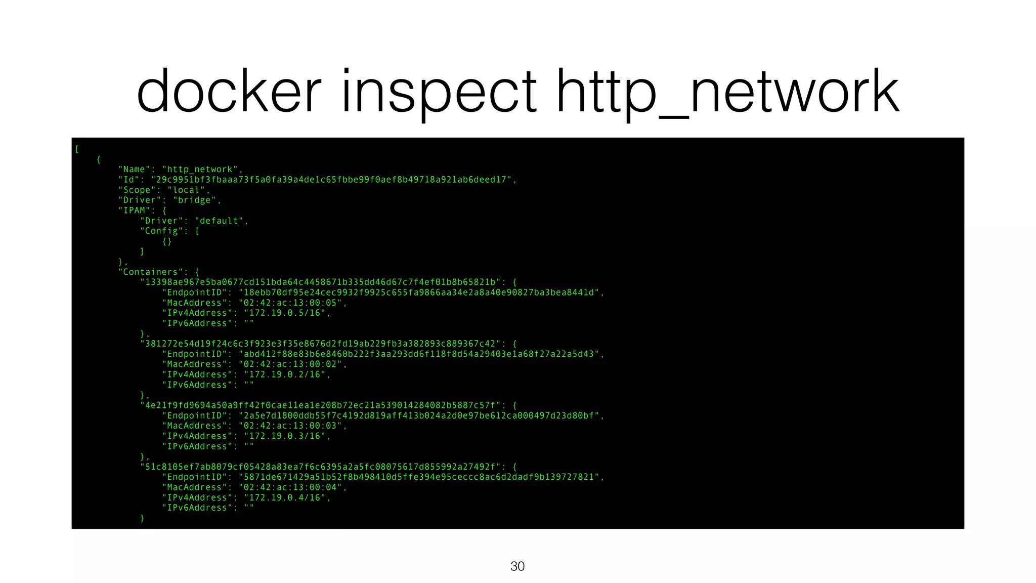docker inspect http_network
[
{
"Name": "http_network",
"Id": "29c9951bf3fbaaa73f5a0fa39a4de1c65fbbe99f0aef8b49718a921ab6deed17",
"Scope": "local",
"Driver": "bridge",
"IPAM": {
"Driver": "default",
"Config": [
{}
]
},
"Containers": {
"13398ae967e5ba0677cd151bda64c4458671b335dd46d67c7f4ef01b8b65821b": {
"EndpointID": "18ebb70df95e24cec9932f9925c655fa9866aa34e2a8a40e90827ba3bea8441d",
"MacAddress": "02:42:ac:13:00:05",
"IPv4Address": "172.19.0.5/16",
"IPv6Address": ""
},
"381272e54d19f24c6c3f923e3f35e8676d2fd19ab229fb3a382893c889367c42": {
"EndpointID": "abd412f88e83b6e8460b222f3aa293dd6f118f8d54a29403e1a68f27a22a5d43",
"MacAddress": "02:42:ac:13:00:02",
"IPv4Address": "172.19.0.2/16",
"IPv6Address": ""
},
"4e21f9fd9694a50a9ff42f0cae11ea1e208b72ec21a539014284082b5887c57f": {
"EndpointID": "2a5e7d1800ddb55f7c4192d819aff413b024a2d0e97be612ca000497d23d80bf",
"MacAddress": "02:42:ac:13:00:03",
"IPv4Address": "172.19.0.3/16",
"IPv6Address": ""
},
"51c8105ef7ab8079cf05428a83ea7f6c6395a2a5fc08075617d855992a27492f": {
"EndpointID": "5871de671429a51b52f8b498410d5ffe394e95ceccc8ac6d2dadf9b139727821",
"MacAddress": "02:42:ac:13:00:04",
"IPv4Address": "172.19.0.4/16",
"IPv6Address": ""
}
30
 