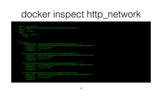 docker inspect http_network
[
{
"Name": "http_network",
"Id": "29c9951bf3fbaaa73f5a0fa39a4de1c65fbbe99f0aef8b49718a921ab6deed17",
"Scope": "local",
"Driver": "bridge",
"IPAM": {
"Driver": "default",
"Config": [
{}
]
},
"Containers": {
"13398ae967e5ba0677cd151bda64c4458671b335dd46d67c7f4ef01b8b65821b": {
"EndpointID": "18ebb70df95e24cec9932f9925c655fa9866aa34e2a8a40e90827ba3bea8441d",
"MacAddress": "02:42:ac:13:00:05",
"IPv4Address": "172.19.0.5/16",
"IPv6Address": ""
},
"381272e54d19f24c6c3f923e3f35e8676d2fd19ab229fb3a382893c889367c42": {
"EndpointID": "abd412f88e83b6e8460b222f3aa293dd6f118f8d54a29403e1a68f27a22a5d43",
"MacAddress": "02:42:ac:13:00:02",
"IPv4Address": "172.19.0.2/16",
"IPv6Address": ""
},
"4e21f9fd9694a50a9ff42f0cae11ea1e208b72ec21a539014284082b5887c57f": {
"EndpointID": "2a5e7d1800ddb55f7c4192d819aff413b024a2d0e97be612ca000497d23d80bf",
"MacAddress": "02:42:ac:13:00:03",
"IPv4Address": "172.19.0.3/16",
"IPv6Address": ""
},
"51c8105ef7ab8079cf05428a83ea7f6c6395a2a5fc08075617d855992a27492f": {
"EndpointID": "5871de671429a51b52f8b498410d5ffe394e95ceccc8ac6d2dadf9b139727821",
"MacAddress": "02:42:ac:13:00:04",
"IPv4Address": "172.19.0.4/16",
"IPv6Address": ""
}
30
 