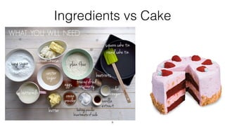 Ingredients vs Cake
9
 