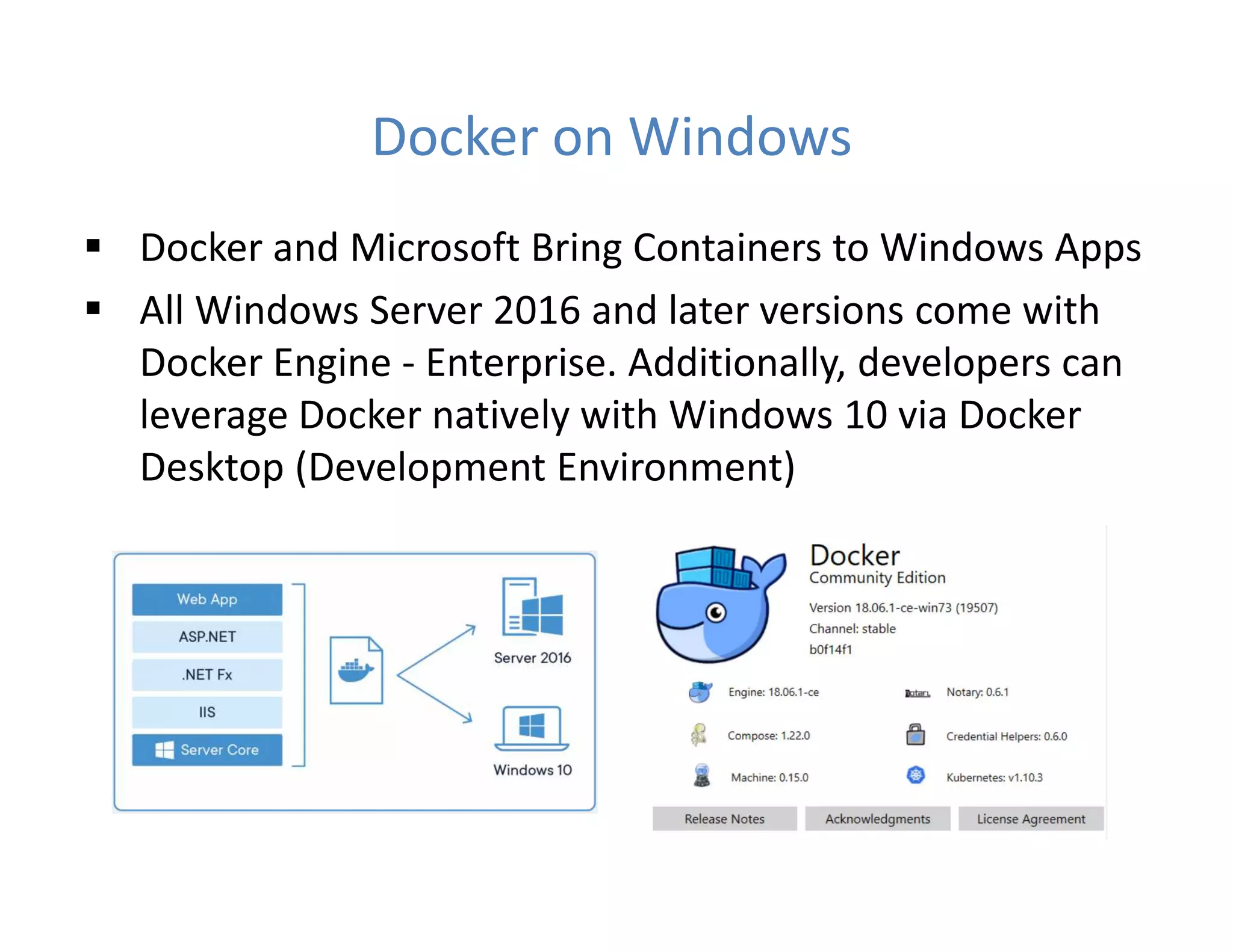 Docker on Windows
 Docker and Microsoft Bring Containers to Windows Apps
 All Windows Server 2016 and later versions come with
Docker Engine - Enterprise. Additionally, developers can
leverage Docker natively with Windows 10 via Docker
Desktop (Development Environment)
 