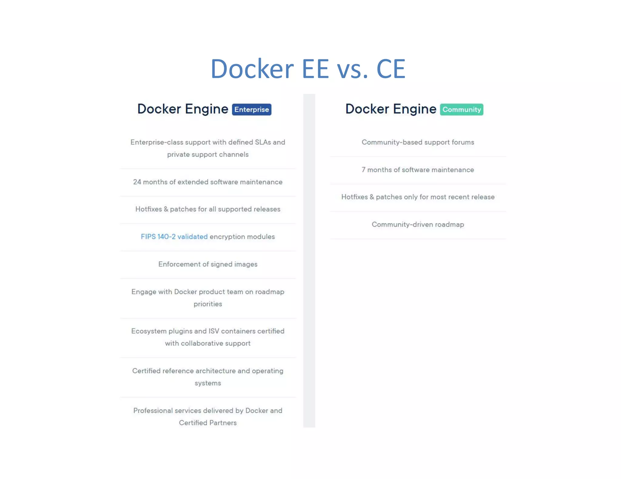 Docker EE vs. CE
 