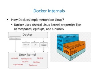 Docker fundamentals | PDF