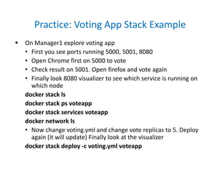 Docker fundamentals | PDF