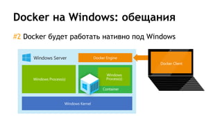 Docker на Windows: обещания
#2 Docker будет работать нативно под Windows
 