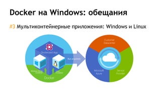 Docker на Windows: обещания
#3 Мультиконтейнерные приложения: Windows и Linux
 