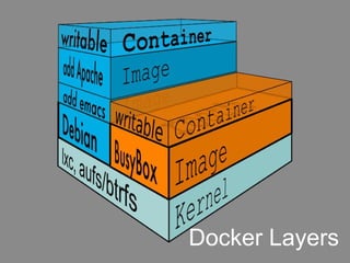 Docker & GitLab | PDF