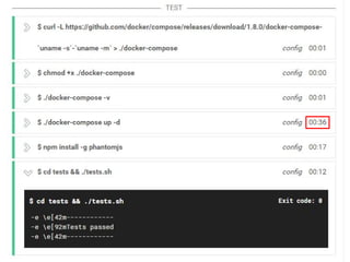 Docker & GitLab | PDF