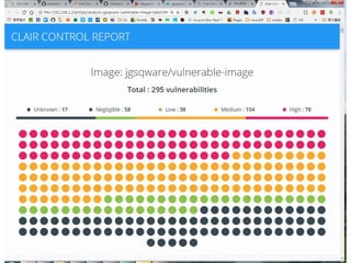 Docker & GitLab | PDF
