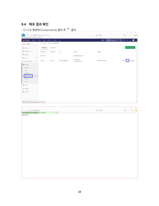 28
배포 결과 확인
- CI / CD 항목에 Environments 클릭 후 클릭
 