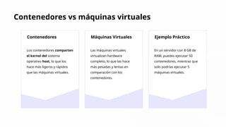 Contenedores vs máquinas virtuales
Contenedores
Los contenedores comparten
el kernel del sistema
operativo host, lo que los
hace más ligeros y rápidos
que las máquinas virtuales.
Máquinas Virtuales
Las máquinas virtuales
virtualizan hardware
completo, lo que las hace
más pesadas y lentas en
comparación con los
contenedores.
Ejemplo Práctico
En un servidor con 8 GB de
RAM, puedes ejecutar 50
contenedores, mientras que
solo podrías ejecutar 5
máquinas virtuales.
 