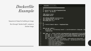 Dockerfile
Example
Sequence of steps for building an image
Run through “docker build”, outputs a
Docker image
 