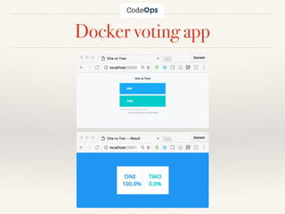 Docker voting app
 