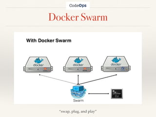 Docker Swarm
“swap, plug, and play”
 
