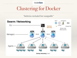 Clustering for Docker
“batteries included but swappable”
 