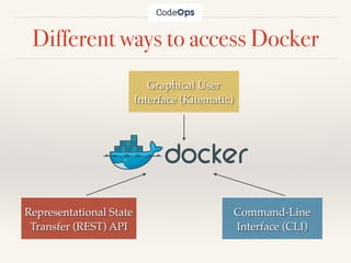 Different ways to access Docker
Command-Line
Interface (CLI)
Graphical User
Interface (Kitematic)
Representational State
Transfer (REST) API
 