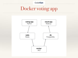 Docker voting app
 